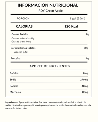 RDY Energy Gel Apple