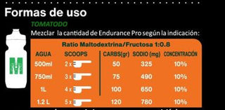 Maxx Nutrition - Endurance Pro Orange