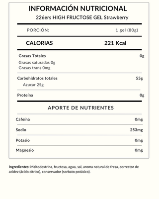 226ers HIGH FRUCTOSE GEL Lemon
