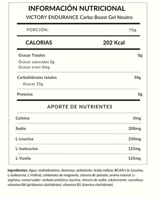 VICTORY ENDURANCE Carbo Boost Gel